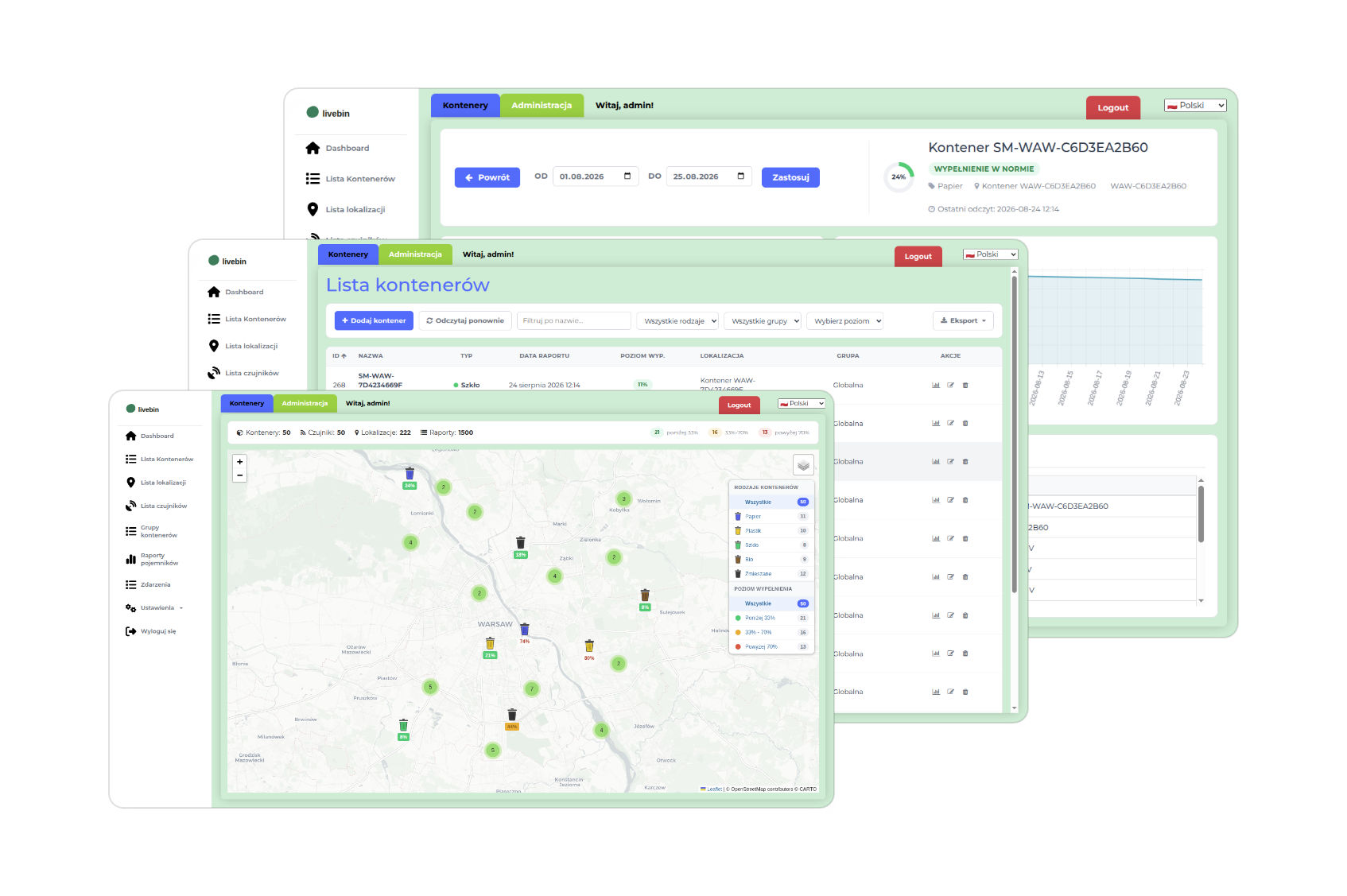 Panel Livebin Portal